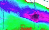 Fault in thermal scheme