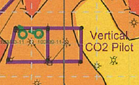 vertical co2 pilot