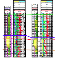 cross section