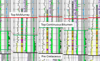 cross section