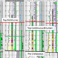 cross section