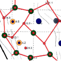 injection patterns
