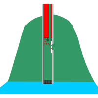 Reef well