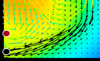 flux diagram