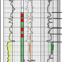 cross section